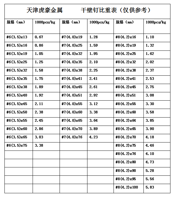 QQ图片20191214132044.png