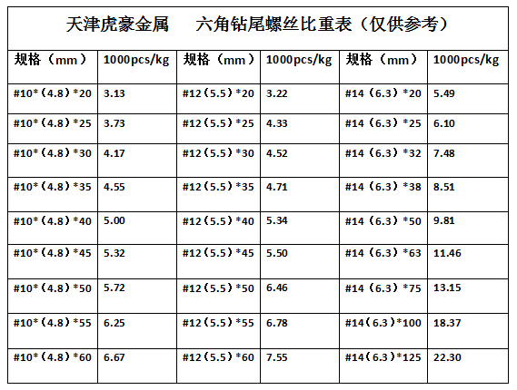 QQ图片20191214161922.png